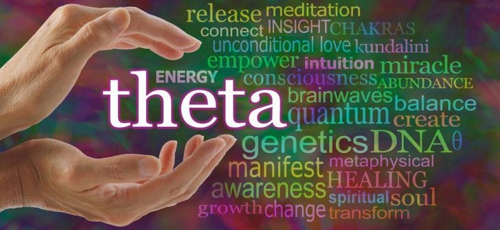 Theta